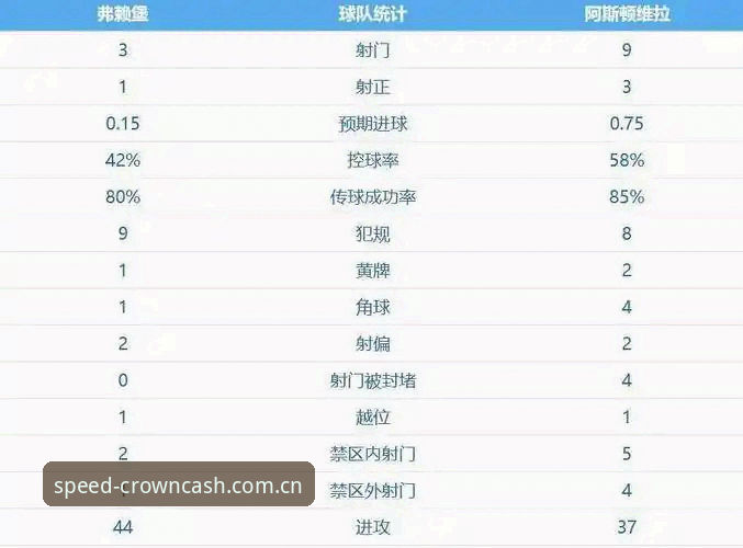 埃梅里欧联杯五冠王霸业最新动态，皇冠现金官方深度解析维拉3-0夺冠幕后故事