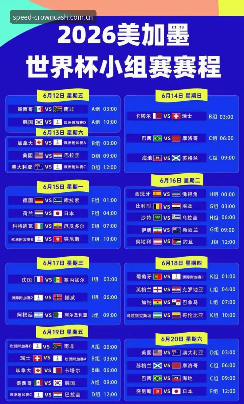 看U17世界杯抽签结果的3个关键看点，皇冠现金官方用户第一时间掌握赛事情报